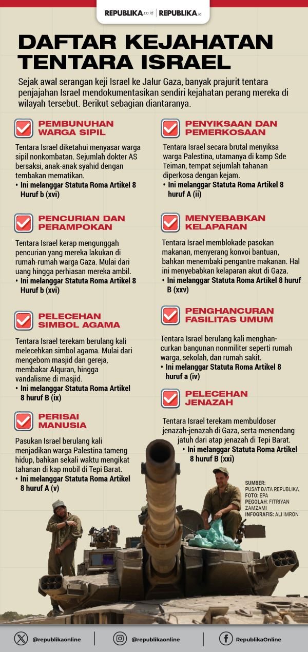 Tentara Israel Bunuh Diri Semakin Meningkat